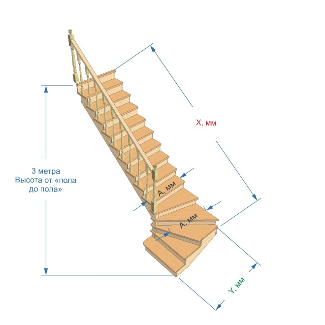 №2.1.2.1. Лестница с поворотом на 90 градусов, с забежными и прямыми ступенями